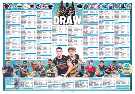 pacific racing nrl guide round 18 2024|Draw, NRL Scores, Results for 2024 NRL .